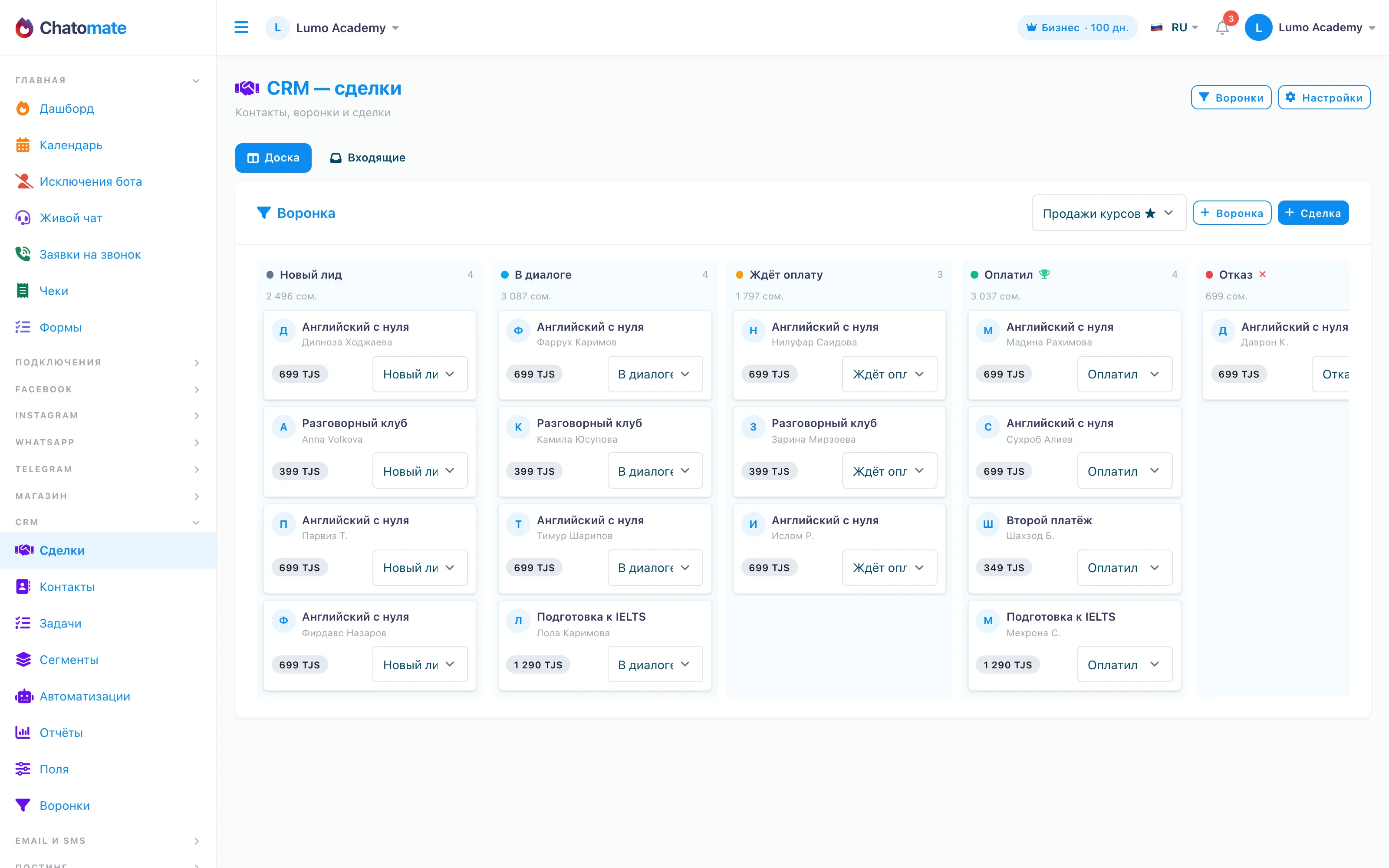 CRM pipeline: leads from every channel land on the kanban by themselves; each stage shows the sum of its deals.